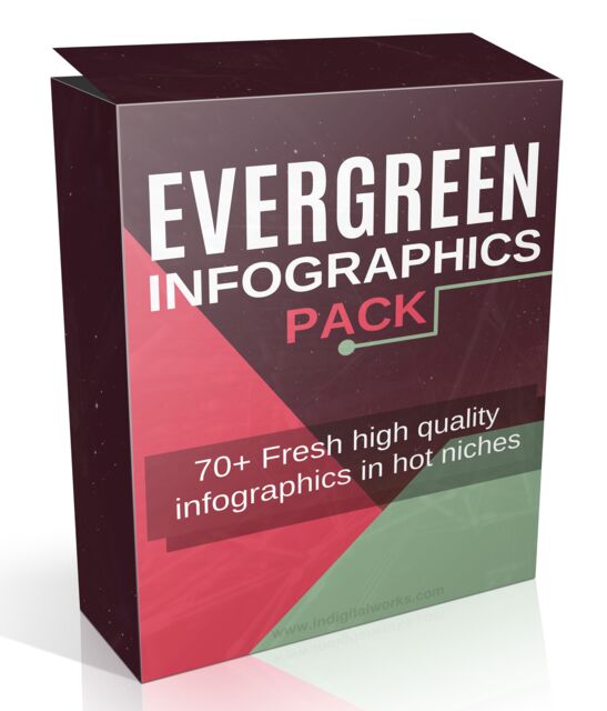 eCover representing Evergreen Infographics Pack  with Resell Rights